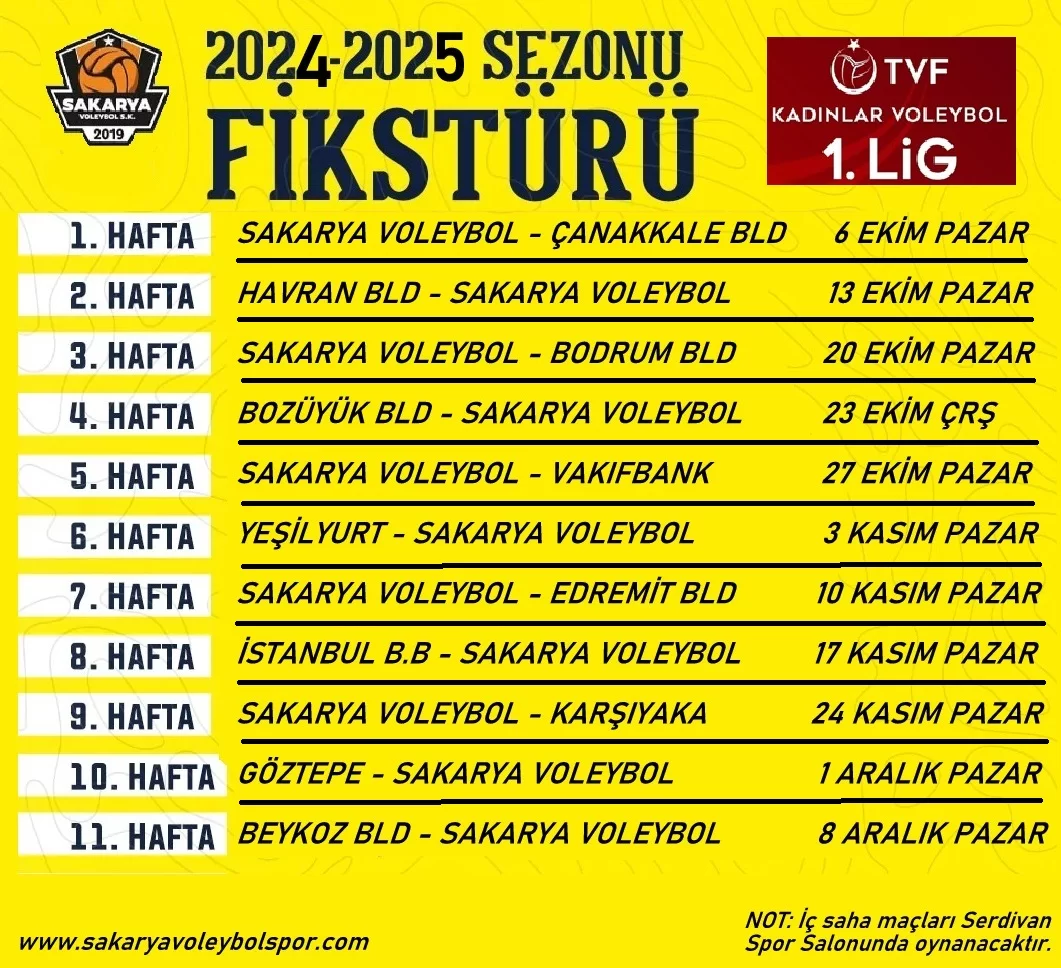 TVF Kadınlar 1. Lig, 2024-2025 sezonu, fikstür, kuralar çekildi, sakarya voleybol,